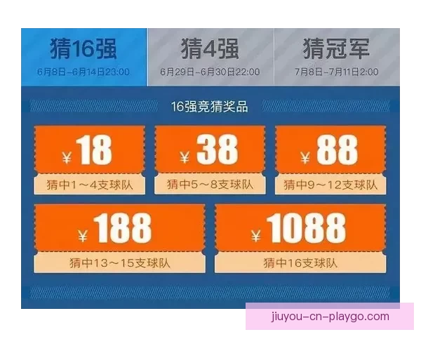世界杯竞猜APP全新体验指南助你轻松参与赛事赢取丰厚奖励 世界杯竞猜APP全新体验指南助你轻松参与赛事赢取丰厚奖励