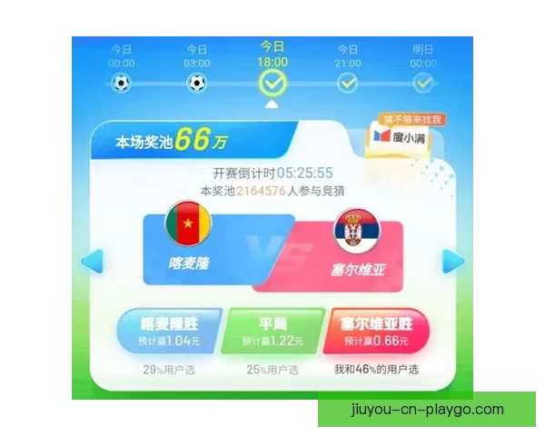 世界杯赛事赔率深度解析与精准竞猜策略全面指南 世界杯赛事赔率深度解析与精准竞猜策略全面指南
