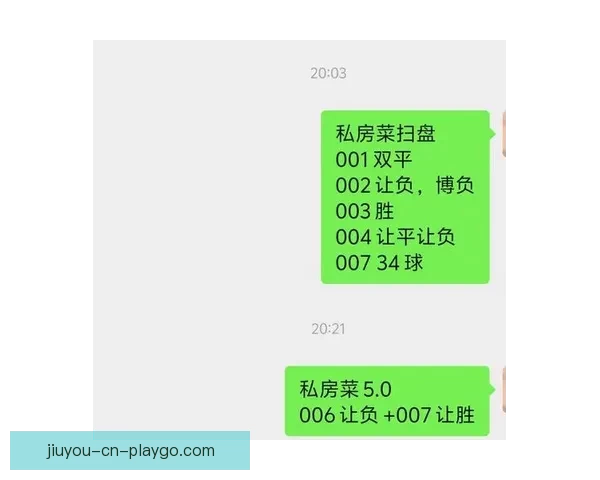 精准足球竞猜预测技巧分析 打造你的赢家策略和胜率提升方法