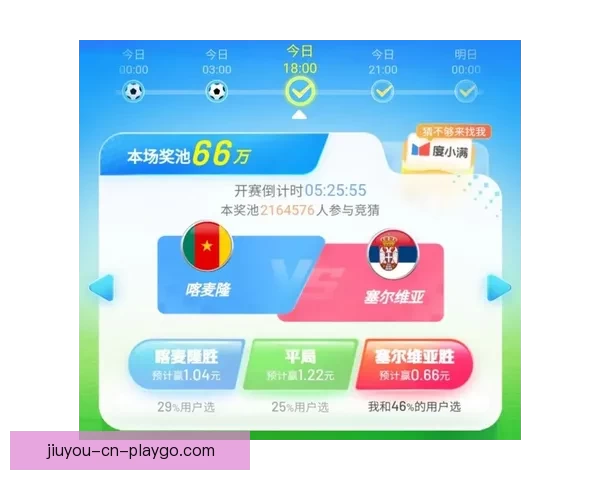 世界杯竞猜胜负投注攻略全面解析让你轻松赚取投注收益
