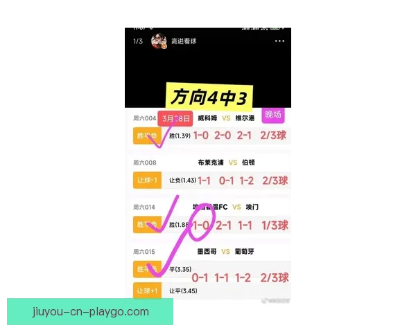2026世界杯竞猜投注趋势解析与稳健策略助你理性参与全球足球盛宴 ⚽