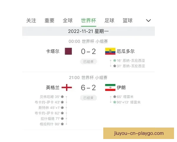 2026世界杯竞猜投注分析与推荐策略助你精准预测赛事结果
