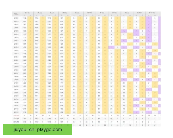 体育竞猜投注策略解析 如何通过数据分析提升投注成功率 体育竞猜投注策略解析 如何通过数据分析提升投注成功率